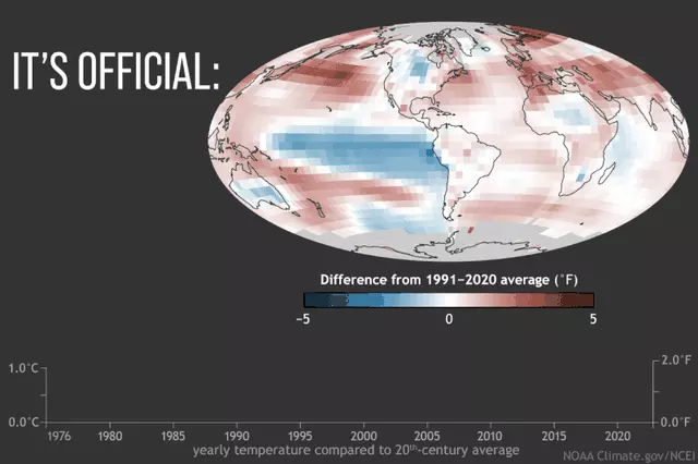 北大西洋环流崩溃，地球小冰河会出现？研究：南极变化可能是关键