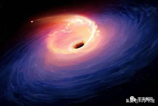 关于黑洞的10大科学发现