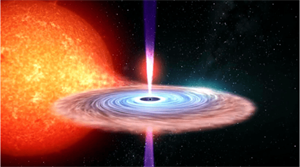 太阳系正在坠入中心黑洞，具体时间已经算出，难道真要流浪地球？