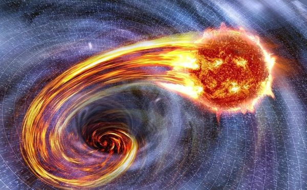 银河系中心黑洞，是太阳系最后的归宿？人类真的要“流浪地球”？