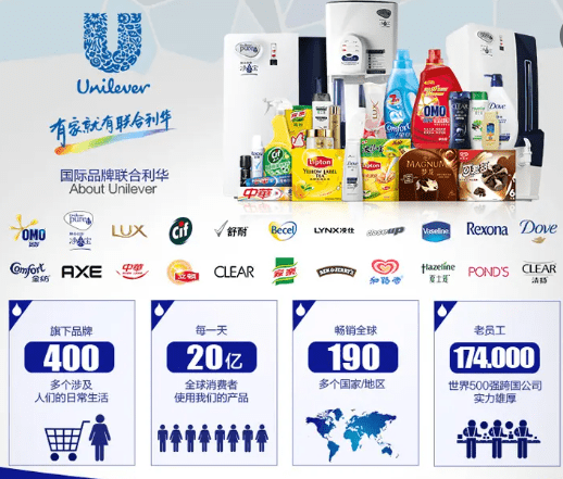 中华牙膏不是国货？这家日用品巨头有1000个品牌，总营业额超百亿