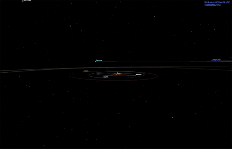 美国发现M3星团的一颗彗星，以时速20万公里奔向地球，它想干嘛？