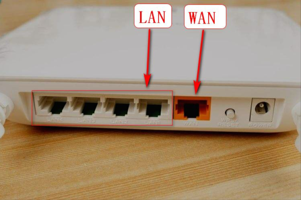 路由器LAN1和LAN2有什么区别？搞清楚原理，就知道答案了