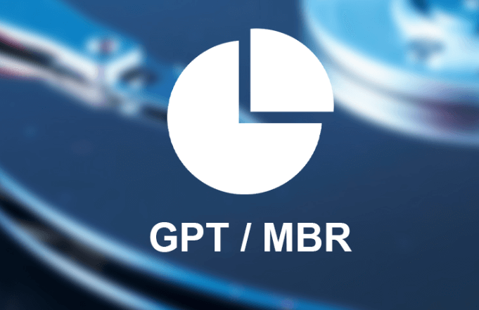 GPT和MBR，详解硬盘分区的知识盲点