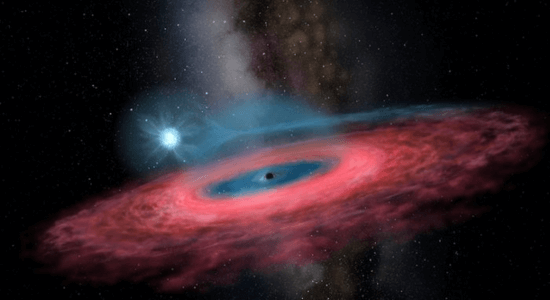 记录再次刷新，天文学家发现新黑洞，距离地球只有1560光年