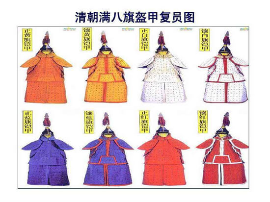 清朝的八旗旗主和皇帝相比谁的地位更高