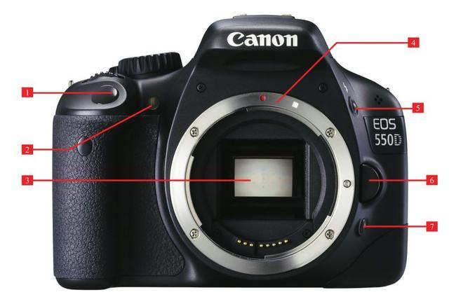 相机也能玩刷机 魔灯成功为佳能相机移植Linux系统